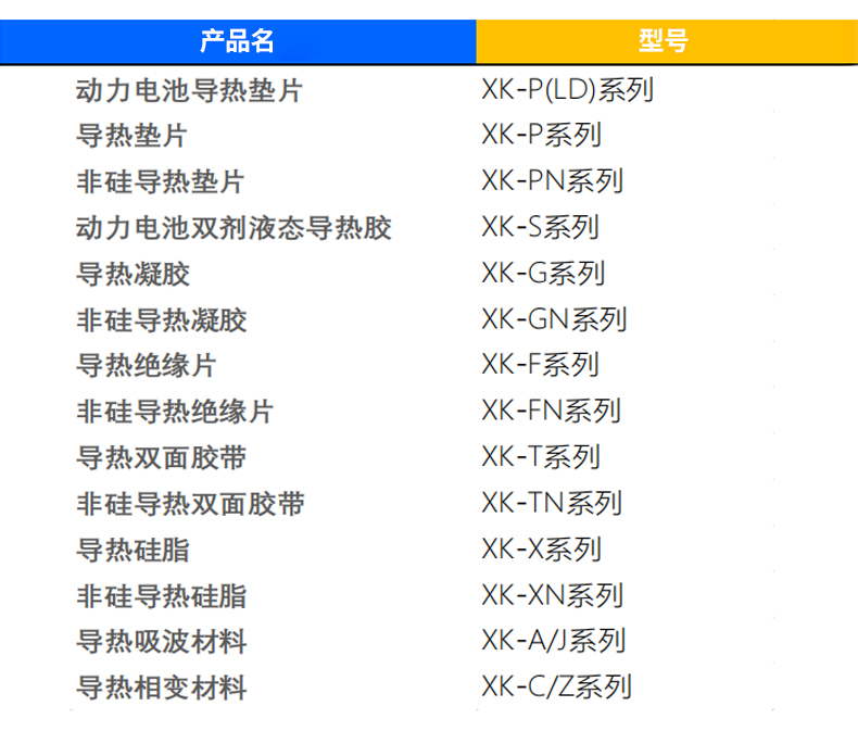 导热垫片